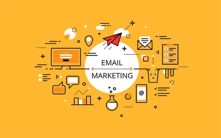Types of Email Marketing