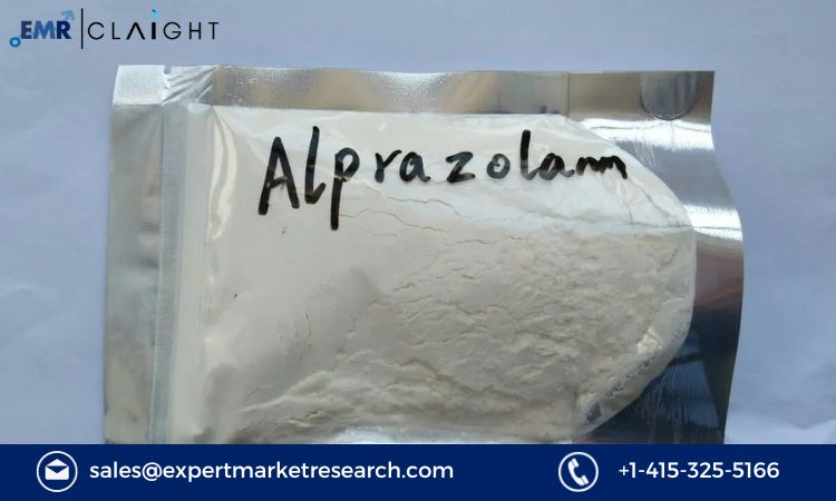 Alprazolam Powder Market