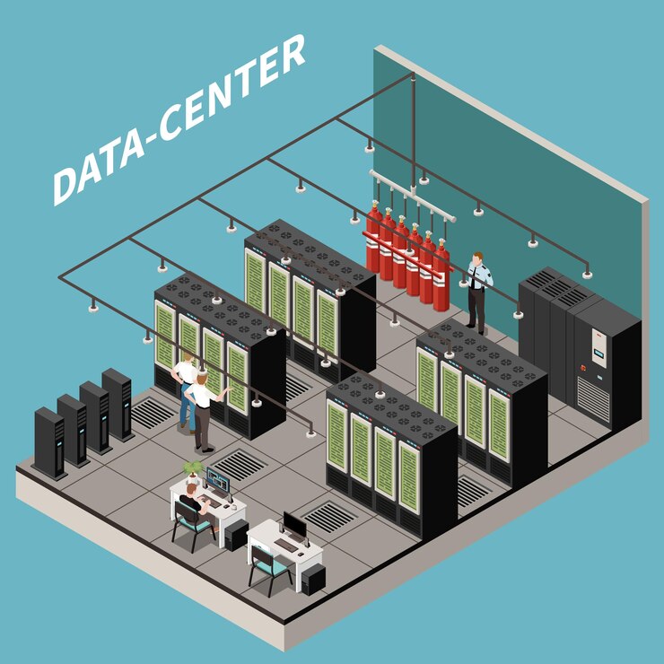 Middle East Data Center Market