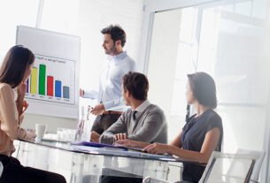 Sole Proprietorship Bank Account