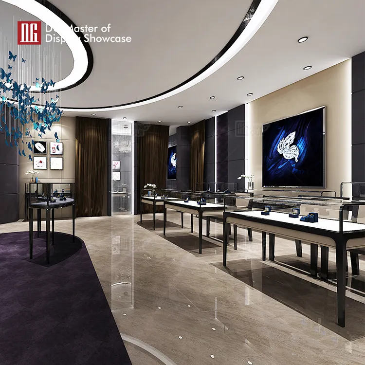 Museum Showcase